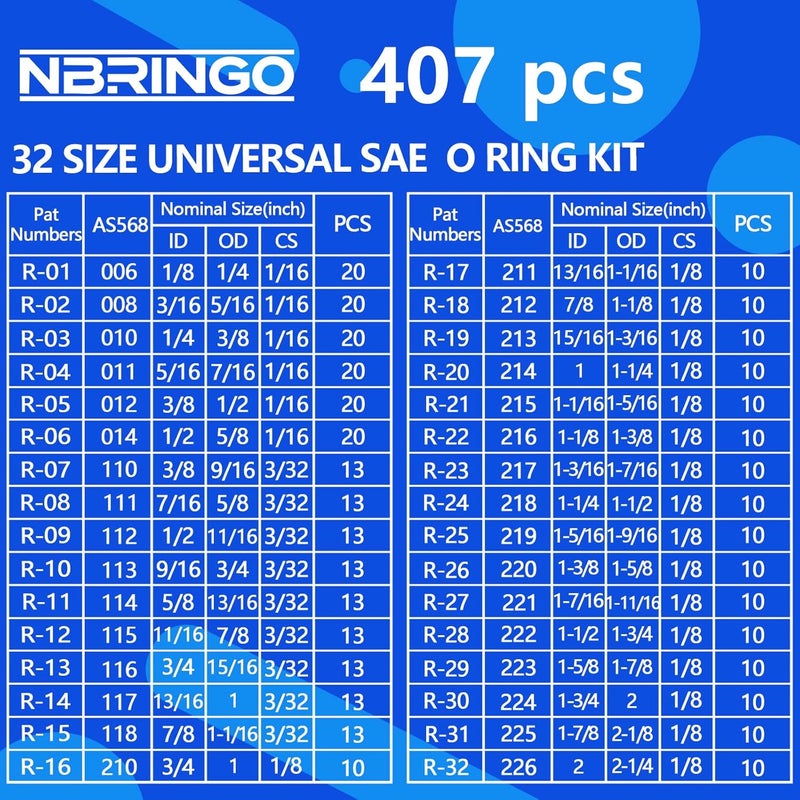 NBRINGO 826 Pcs Universal O-Ring Kit - Metric & SAE Standard 70A Durometer O Ring Assortment Kit for Auto Engines, Hydraulic Cylinders, Chemical Plumbing, Fuel Systems with 4 Pick Tools - Image 2